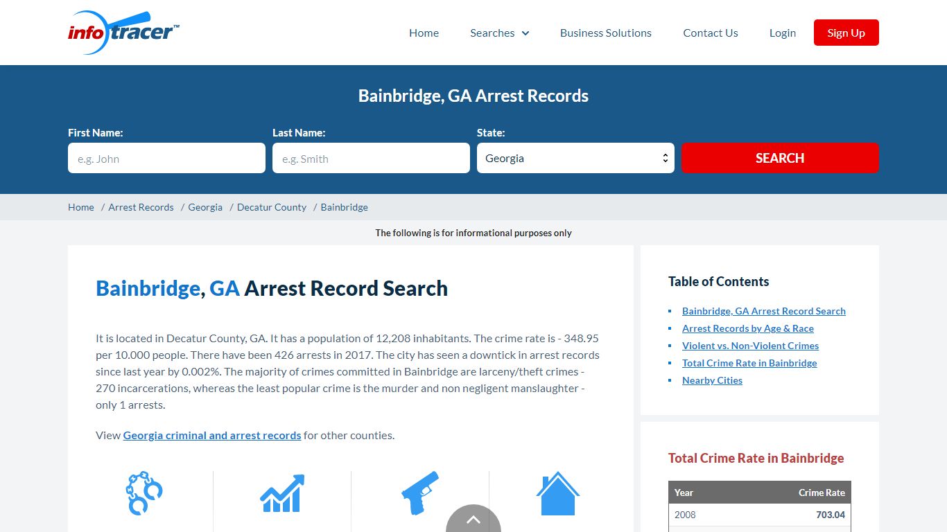 Search Bainbridge, GA Arrest Records Online - InfoTracer